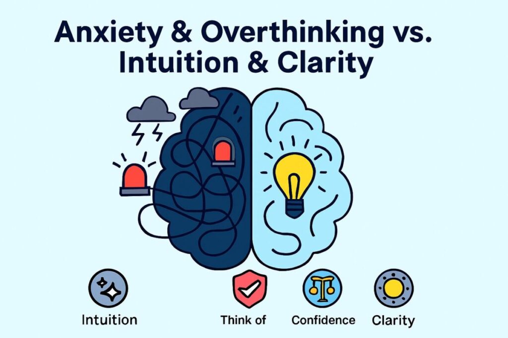 A stylized brain split in two: the left half tangled with wires, red warning lights, and storm clouds—symbolizing anxiety and overthinking; the right half flowing with smooth lines, a glowing lightbulb, and embedded icons for intuition, confidence, and clarity—visually answering how to stop overthinking decisions through contrast and calm.
